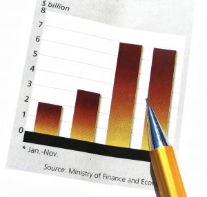 What are Real Estate Market Indicators and How Do You Use Them?